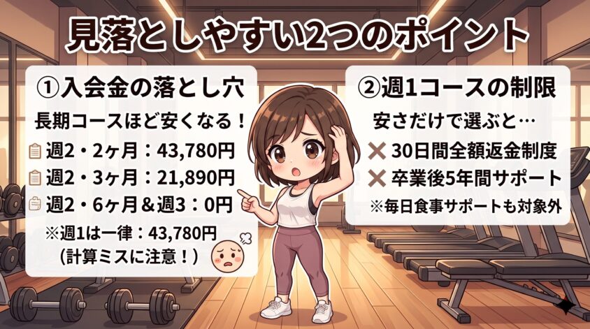 見落としやすい2つのポイント