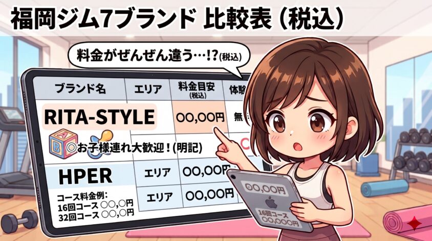7ブランド比較表