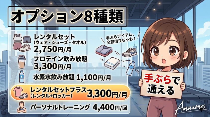 オプションは8種類