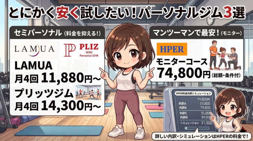 とにかく安く試したい