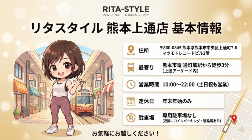店舗基本情報