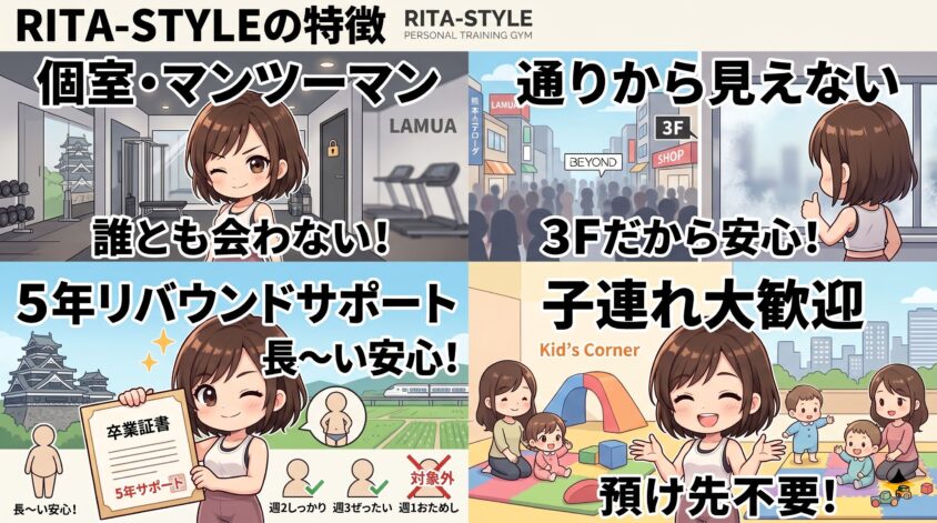RITA-STYLEの特徴