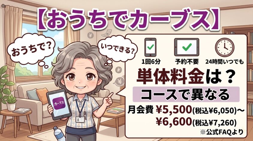 おうちでカーブス単体の料金