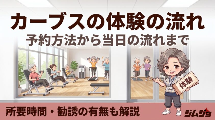 カーブス 体験