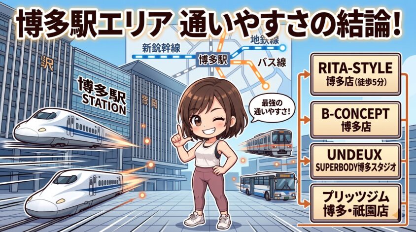 博多駅エリア