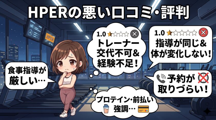 HPERの悪い口コミ・評判