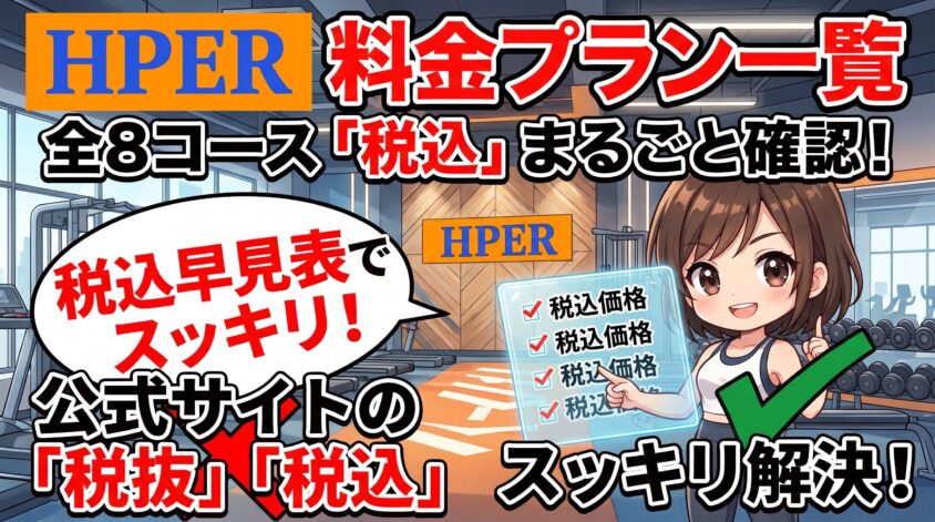 HPERの料金プラン一覧