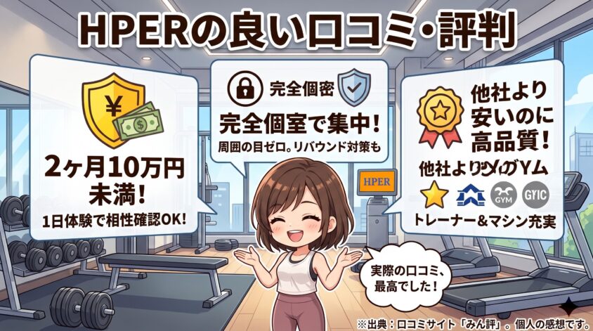 HPERの良い口コミ・評判