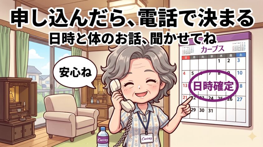 申し込んだあと、店舗から確認の電話がある