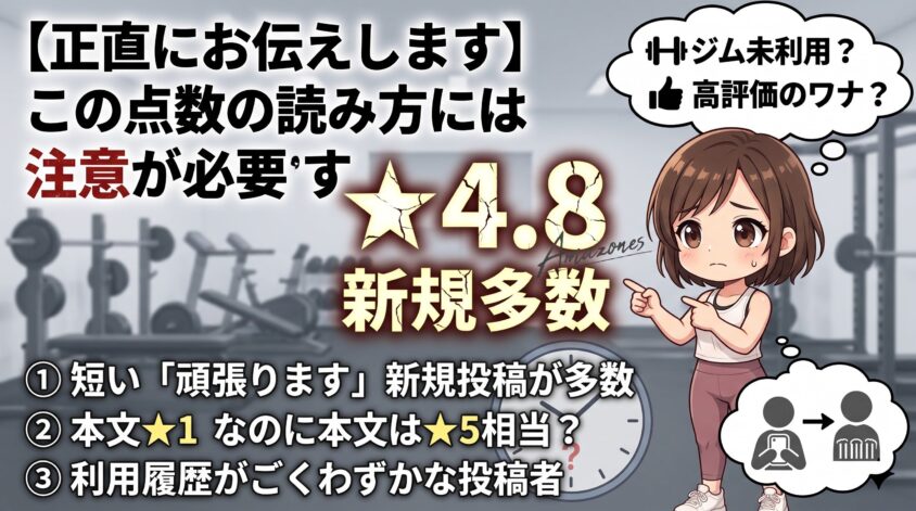 点数の読み方