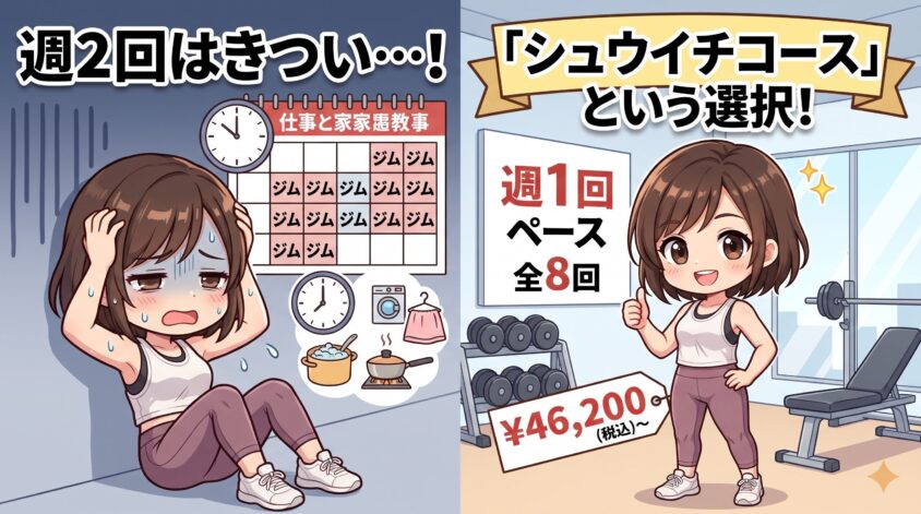 シュウイチコース