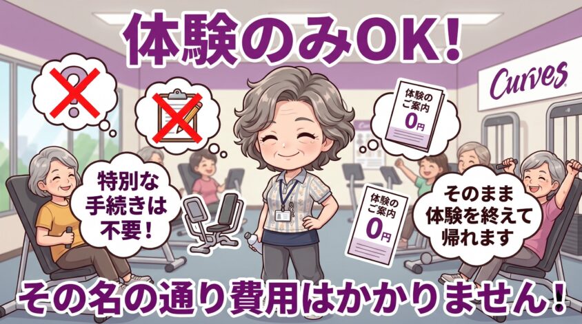 入会しない場合、特別な手続きは不要