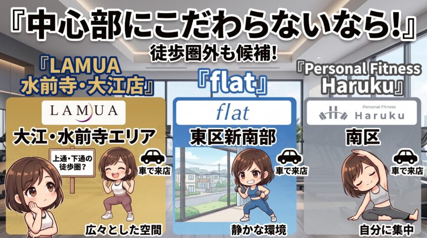 中心部にこだわらない