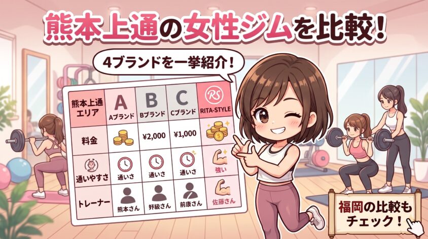 熊本の女性専用パーソナルジム