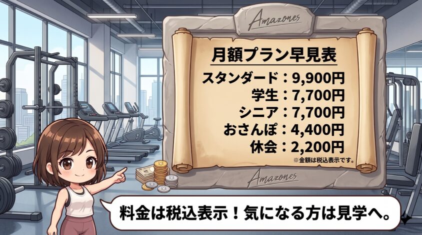月額プラン早見表
