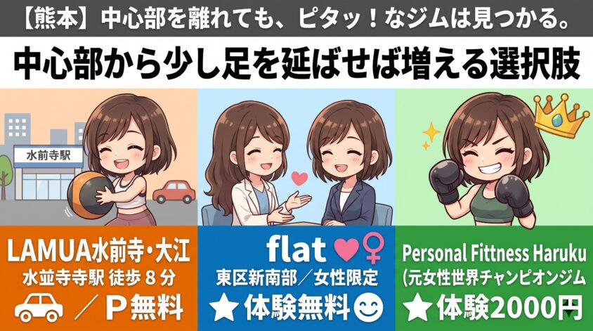 中心部を離れた選択肢