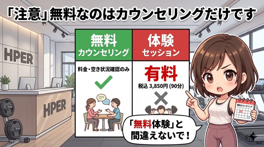 無料なのは「カウンセリング」だけ