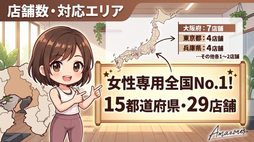 店舗数・対応エリア