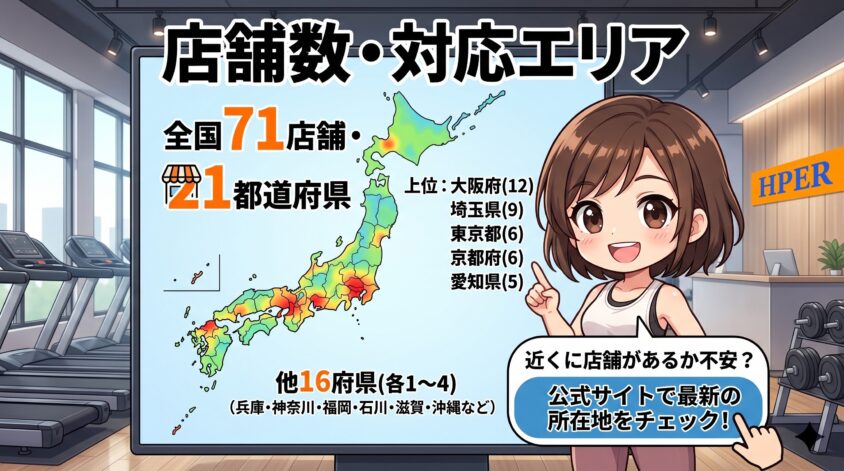 店舗数・対応エリア