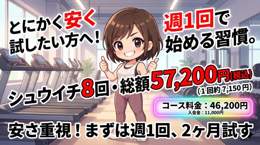 パターンA