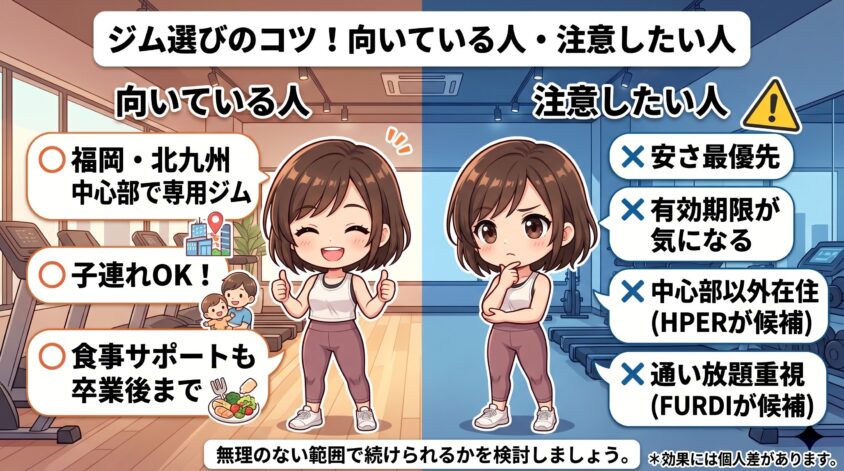 料金面・立地面で向いている人/注意したい人