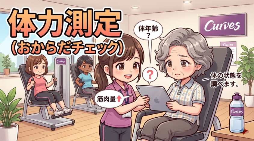 体力測定(おからだチェック)