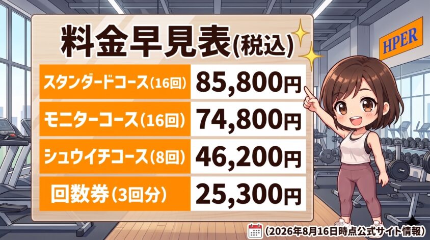 料金早見表