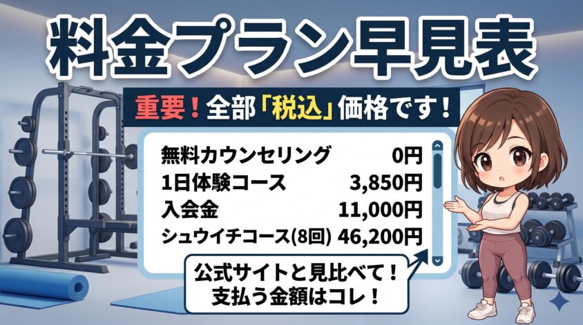 料金プラン早見表