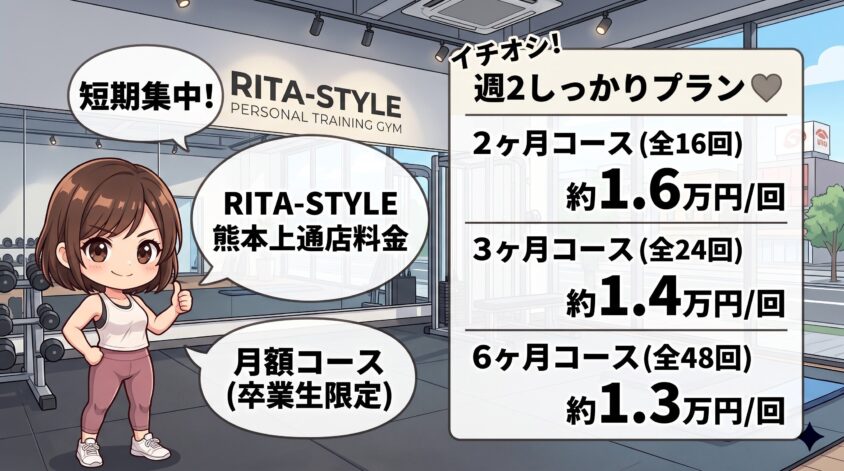 料金プラン一覧