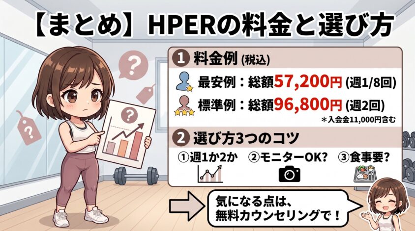 まとめ