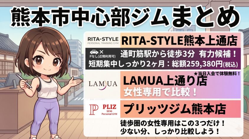 まとめ