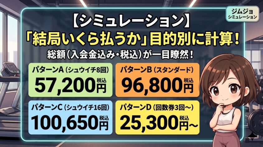 料金シミュレーション