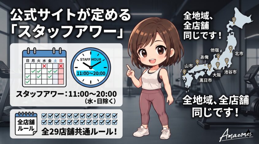 スタッフアワー