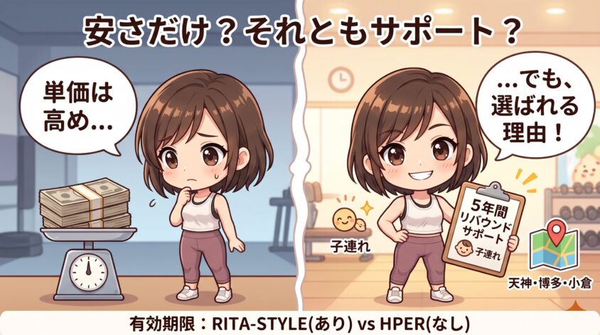 単価は高め。それでも選ばれる理由