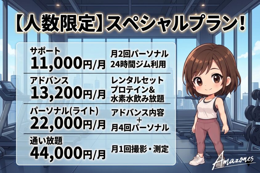 スペシャルプラン