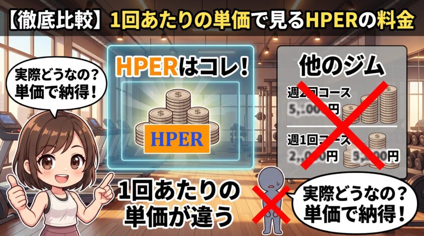 【徹底比較】1回あたりの単価で見るHPERの料金