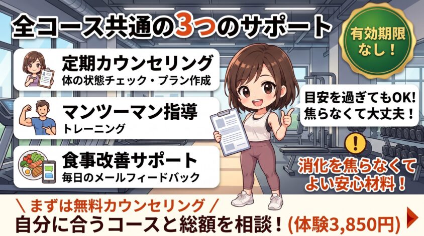 全コース共通の3つのサポート