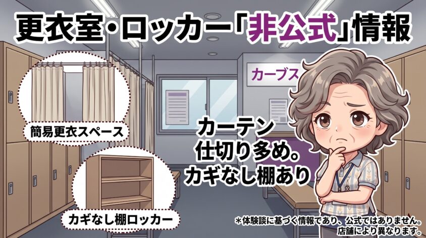 更衣室・ロッカーについて分かっていること