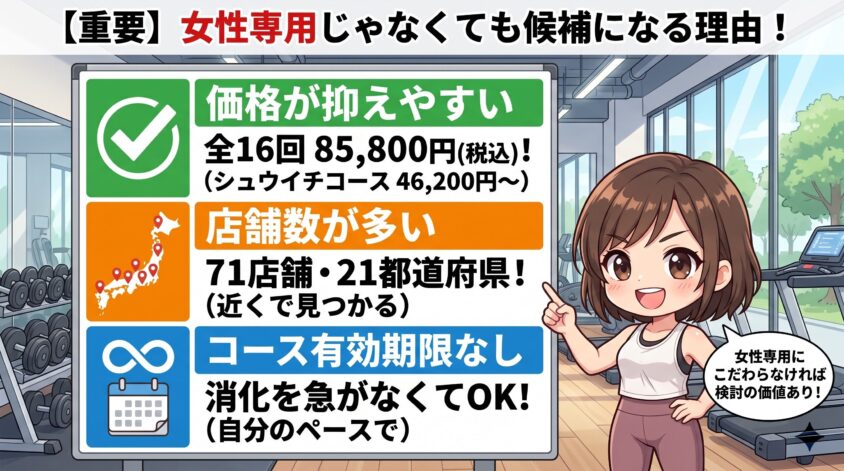 それでも候補になる理由