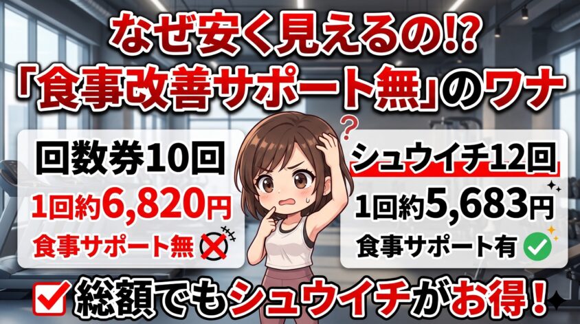 なぜ回数券のほうが「安く見える」のか