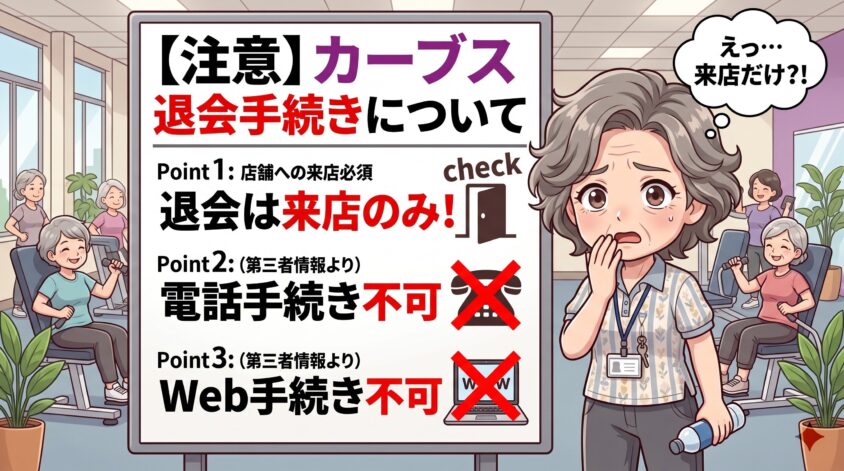 退会について