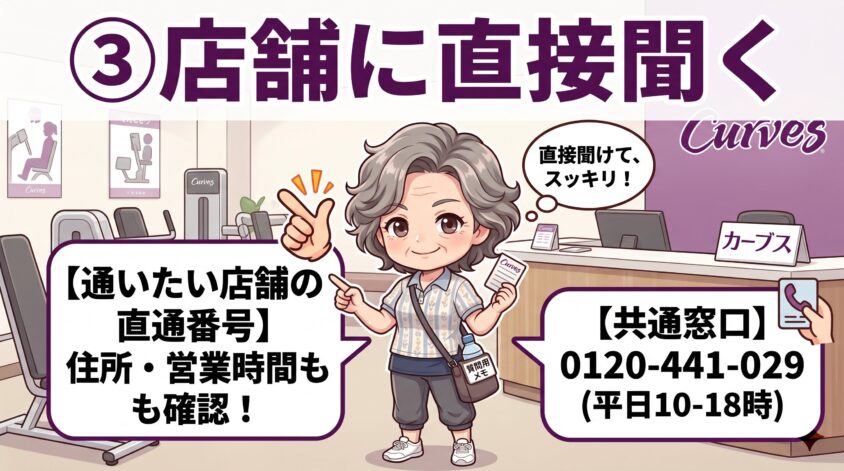 店舗に直接聞く