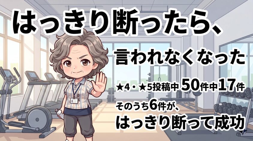 紹介やプロテインの案内