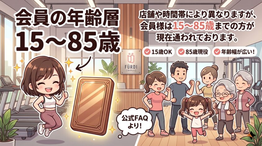 実際に通っているのは15〜85歳