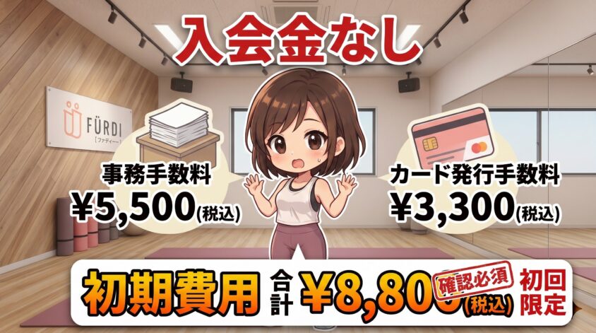 初期費用は入会金なし・事務手数料5,500円+カード発行手数料3,300円