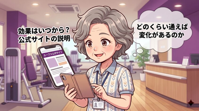 効果はいつから?