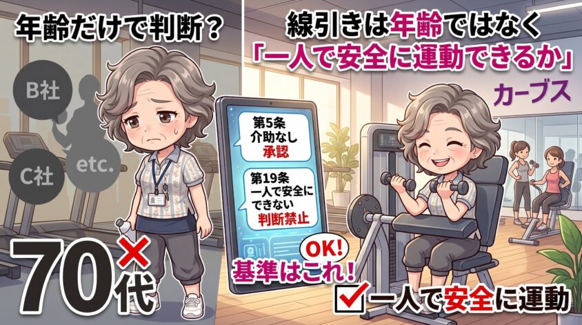線引きは年齢ではなく「一人で安全に運動できるか」