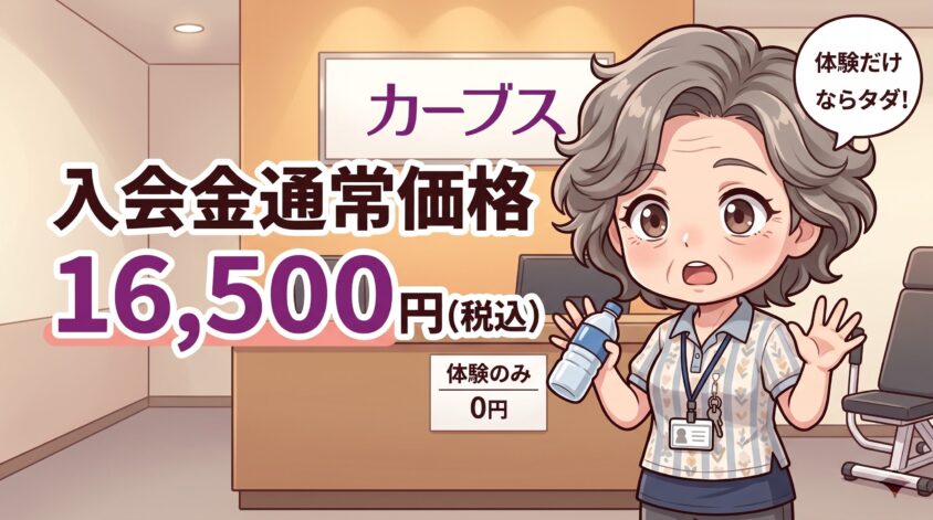 入会金の通常価格は16,500円